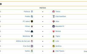 Calendario liga mx del guard1anes 2021: Fechas Y Horarios De La Jornada 12 Del Guard1anes 2020 De Liga Mx Mediotiempo