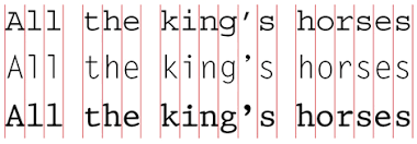 Double spacingselect the text you want to be double spaced.click on the home tab.look for the paragraph options.find an icon that has four horizontal lines, and two arrows pointing in opposite directions. To Double Space Or Not To Double Space Creativepro Network