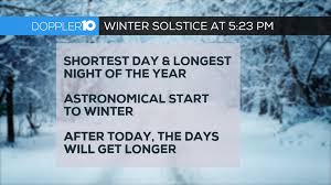 Winter Solstice 2018 What Is It And What Makes This Year So Unique 10tv Com