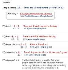 Examples Of Probability Simple Probability Simple Probability Probability Worksheets Probability
