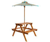 Детские скамейки costway costway sitzgruppe kinder sitzgarnitur kindermöbel mit sonnenschirm kindertisch picknickbank bank (zfn74pb70b) производитель: Kinder Gartenmobel Preisvergleich Gunstig Bei Idealo Kaufen