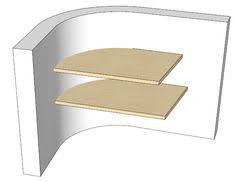 Gabarit Etagere Sur Mur Arrondi En 2020 Arrondi Etagere Gabarit