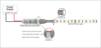 You may have to remove some of the backing strip on the adhesive side. Pin By Mehmet Hasan On Elektrik Elektronik In 2021 Led Strip Lighting Rgb Led Strip Lights Rgb Led