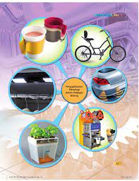 Tingkatan 2 rbt rekabentuk mekanikal; Reka Bentuk Dan Teknologi Tingkatan 2 Flip Ebook Pages 1 13 Anyflip Anyflip