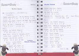 Maybe you would like to learn more about one of these? Lirik Lagu Dan Chord Gitar Kunci Gitar Lagu Nike Ardila Chordtela
