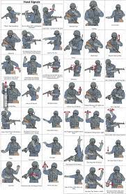 Hand Signals Funny Hand Signals Tactical Training Special Forces