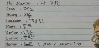 Sekadar info, pada zaman dulu, rakyat korea menggunakan tulisan hanja, yang mana identik dengan tulisan cina kuno. Nisa On Twitter ì•ˆë…• Ada Yang Mau Tips Dari Aku Supaya Bisa Nulis Hangul Yang Bagus Dan Rapi Gak Jadi Pic 1 Itu Pertama Kali Banget Aku Belajar Nulis