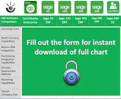 Erp Software Comparison Chart Brainsell Blog