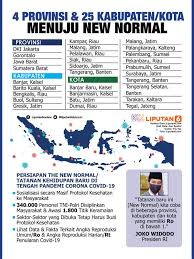 Medco e&p tarakan untuk menjadi narasumber untuk memberikan pelatihan. Headline 4 Provinsi Bakal Terapkan New Normal Apa Plus Minusnya News Liputan6 Com