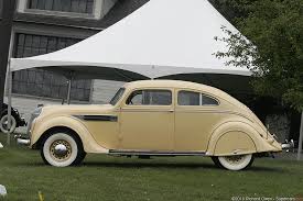 Image result for Meadow Brook Blue 1936 Chrysler