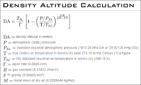 Density Altitude Daily Bulletin