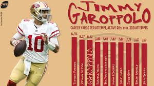 Deshaun watson signed a 4 year contract extension with the houston texans on september 5, 2020. 2018 Injured Players To Remember Come 2019 Fantasy Time Fantasy Football News Rankings And Projections Pff