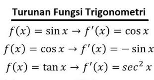 1 diberikan sebuah fungsi y = f(x). Turunan Fungsi Trigonometri Contoh Soal Dan Pembahasanya Madematika
