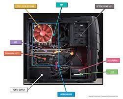 ✓ free for commercial use ✓ high quality images. Computer Components Hawkpoint Technologies