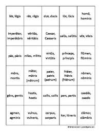 Grasping For Straws A Latin 3rd Declension Gender Game