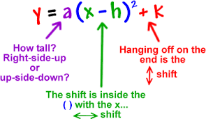 Image result for mathematics formula