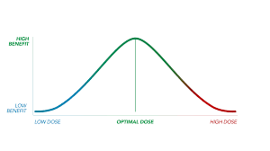 cannabis dosing less is usually more healer