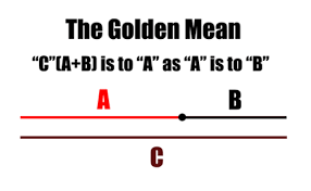 Maybe you would like to learn more about one of these? Composition In Art Using The Rule Of Thirds