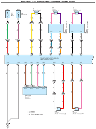 A wiring diagram is a simplified conventional pictorial representation of an electrical circuit. Lexus Rx300 Wiring Diagram Cpu Pinout Wiring Diagram Wte Wte Aquilemillenarie It