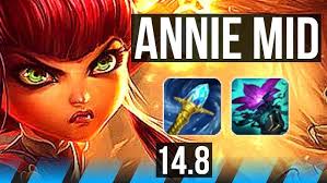 ANNIE vs BRAND (MID)