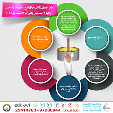 Maybe you would like to learn more about one of these? Ù…Ø§Ø°Ø§ Ø£ÙØ¹Ù„ ÙÙŠ Ø§Ù„ÙŠÙˆÙ… Ø§Ù„Ø±Ø§Ø¨Ø¹ ÙˆØ§Ù„ÙŠÙˆÙ… Ø§Ù„Ø®Ø§Ù…Ø³ ÙˆØ§Ù„ÙŠÙˆÙ… Ø§Ù„Ø³Ø§Ø¯Ø³ ÙˆÙ‡ÙŠ Ø£ÙŠØ§Ù… Ø§Ù„ØªØ´Ø±ÙŠÙ‚ 1 2