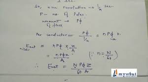 Armature Winding Emf Equation Of Dc Machine Youtube