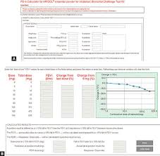 Image result for Inhalation Challenge Test
