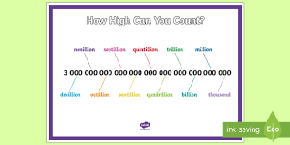 how high can you count place value display poster australia