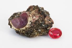 North Carolina Rubies Raw Gemstones Minerals And Gemstones Rocks And Gems