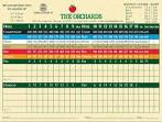 Scorecard — Orchards Golf Club in Belleville Illinois