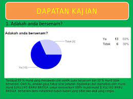 Selain apa itu pap ada banyak singkatan gaul lainnya yang wajib diketahui anak muda. Dapatan By Wearethebest Flipsnack