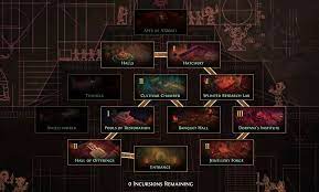 Incursions are considered part of the map that you enter them from. Gameplay Help And Discussion Can I Change The Incursion Room Forum Path Of Exile