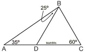 This worksheet includes many practice problems. Exterior Angles In A Triangle Mathbitsnotebook Geo Ccss Math
