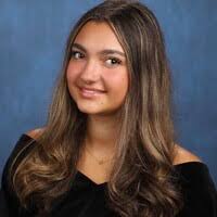 2100+ "Ava -x" profiles