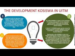 Ibu pejabat laut wilayah sabah: Challenges And Survival A Way Forward For Co Operative Enterprise Koperasi Siswa Youtube