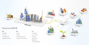 极限重口 - 挑战底线 - 黑暗面