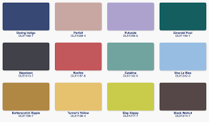 Dulux 2025 Paint Colour Trends