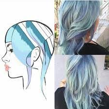 Pin By Janavdb On Hair Color Lorde Hair Hair Stules Hair Color