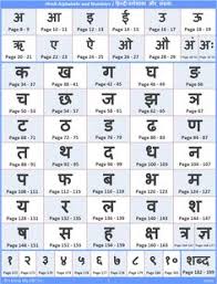 barakhadi hindi chart for hindi swar and vyanjan chart with