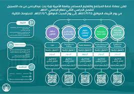 عمادة خدمة المجتمع والتعليم المستمر pnu on twitter يسر عمادة خدمة المجتمع والتعليم المستمر ان تعلن عن بدا التسجيل للفصل الدارسي الثاني للعام الجامعي 1442 من خلال الرابط التالي متمنين للجميع بالتوفيق https t co fqwdyi3flm https t co s4mlmn7uvd