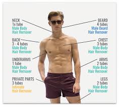 There are two main options: Intimate Hair Remover Hairfree Hair Removal Permanent Body Hair Laser Hair Removal Men