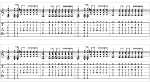 The tempo is 74 a note. Knockin On Heaven S Door Tab By Bob Dylan Guitar Alliance