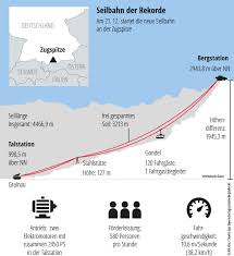 Book a day tour from munich to the ettal monastery and zugspitze. Seilbahn Zur Zugspitze Bahn Der Superlative Startet Durch Panorama Stuttgarter Nachrichten