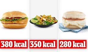 The Healthiest Mcdonalds Meals Are Revealed Daily Mail Online