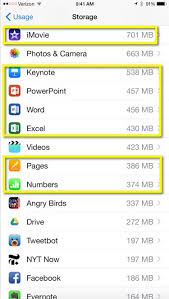The Potential Cost Of Frequent Ios App Updates Zdnet Apple Technology Whats On My Iphone Ios App