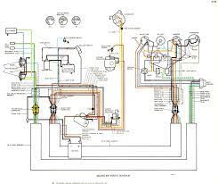 Gauge wiring diagram wiring diagram dash. Yamaha Outboard Electrical Wiring Diagram Wiringdiagram Org Boat Wiring Electrical Wiring Diagram Electrical Wiring