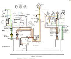 The right motor for your boat will depend on a number of different features. Yamaha Outboard Electrical Wiring Diagram Wiringdiagram Org Boat Wiring Electrical Wiring Diagram Electrical Wiring