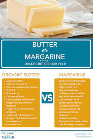 Why butter is bad for you? What S Better For You Butter Or Margarine