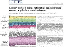 An abstract is a concise summary of a research paper or entire thesis. Journal Article Abstract Biological Engineering Communication Lab