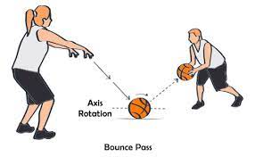 We did not find results for: Macam Macam Passing Bola Basket Lengkap Dengan Gambar